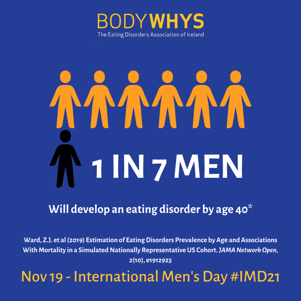 Bodywhys Men And Eating Disorders