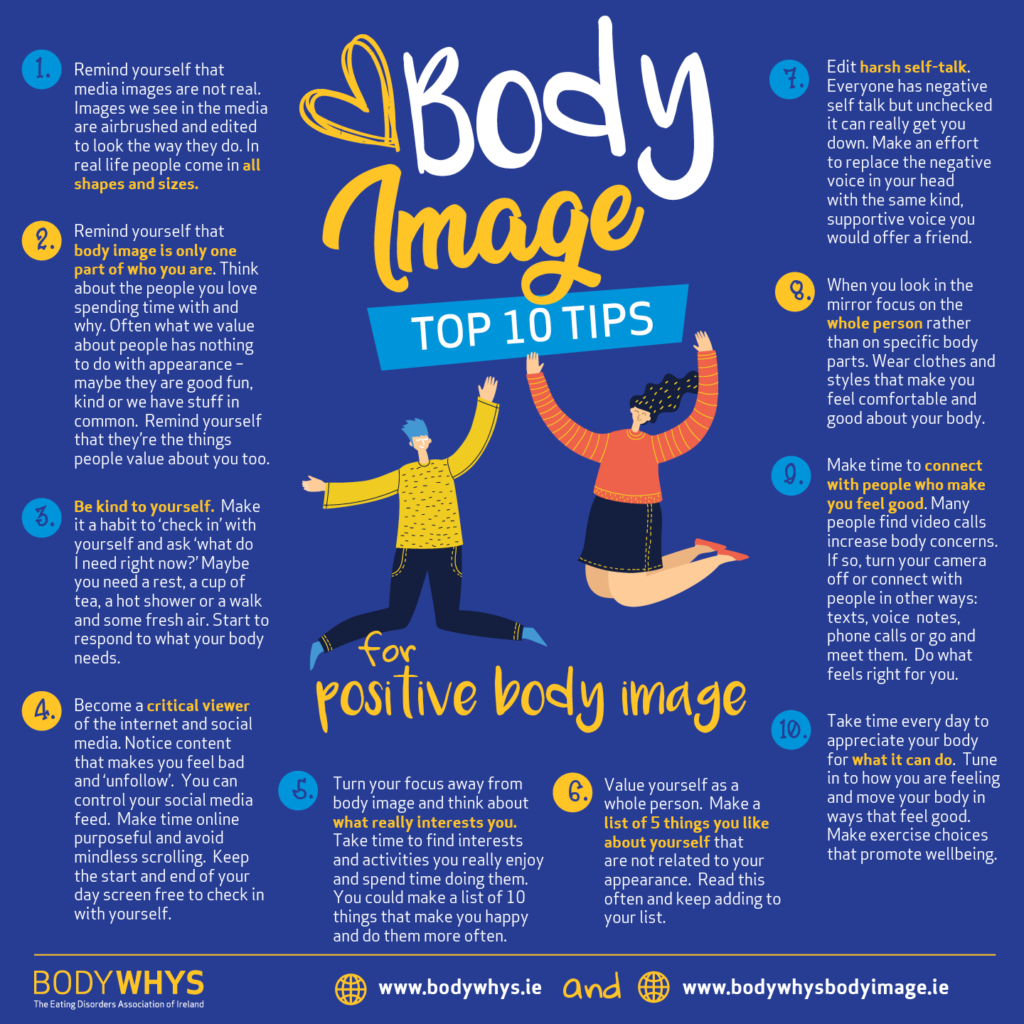 Create a poster promoting body positivity and healthy body image